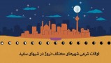 اوقات شرعی نروژ در شبهای سفید
